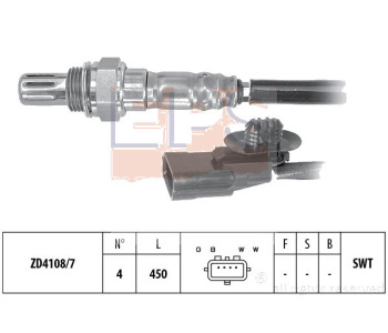 Ламбда сонда EPS за RENAULT MODUS (F/JP0_) от 2004 до 2012