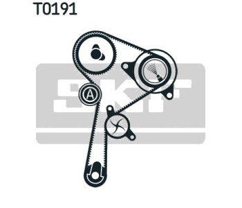 Комплект ангренажен ремък SKF VKMA 06136 за RENAULT CLIO IV (BH_) от 2012 до 2019