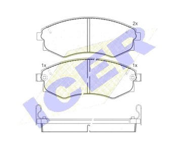 Комплект спирачни накладки Ultra Premium ICER за DAEWOO MUSSO (FJ) от 1998 до 2005