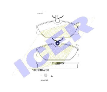 Комплект спирачни накладки Ultra Premium ICER за RENAULT MEGANE I (BA0/1_) хечбек от 1995 до 2003