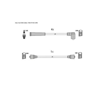 Комплект запалителни кабели STARLINE за FORD ESCORT IV (GAF, AWF, ABFT) от 1985 до 1990