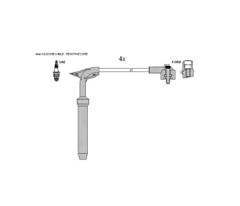 Комплект запалителни кабели STARLINE за FORD ESCORT V (GAL) от 1990 до 1992