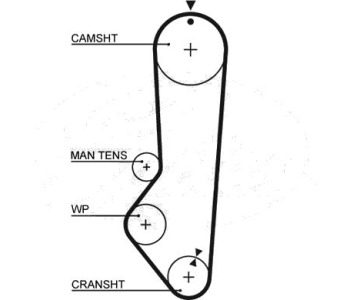 Ангренажен ремък GATES 5224XS за FORD ESCORT III (AWA) комби от 1980 до 1985