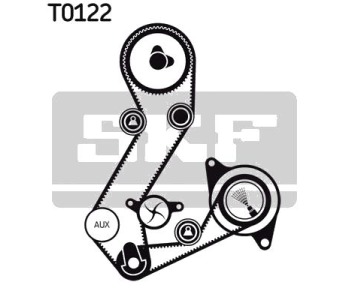 Водна помпа+ к-кт ангренажен ремък SKF VKMC 04103-3 за FORD SIERRA (GBG, GB4) седан от 1987 до 1993