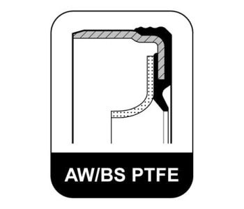 Семеринг (AW/BS 79-99-9,6 PTFE) ELRING за FORD TRANSIT (E) товарен от 1991 до 1994