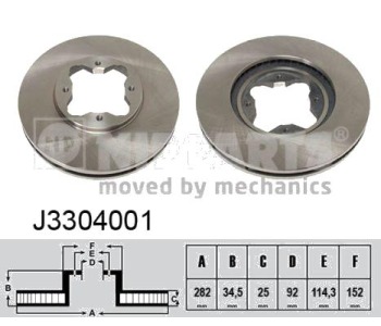 Спирачен диск вентилиран Ø282mm NIPPARTS за HONDA ACCORD IV (CB) комби от 1989 до 1993