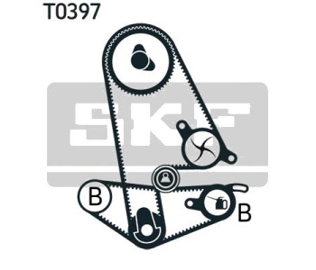 Комплект ангренажен ремък SKF за HONDA ACCORD VI (CK, CG, CH, CF8) седан от 1997 до 2003