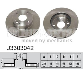 Спирачен диск вентилиран Ø234mm NIPPARTS за MAZDA 323 S IV (BG) от 1989 до 1995