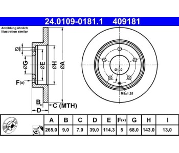 Спирачен диск плътен Ø265mm ATE за MAZDA 3 (BM) седан от 2013