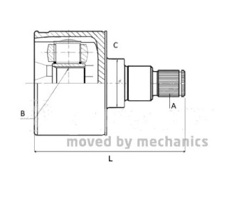 Комплект каре за полуоска NIPPARTS за MAZDA 323 F V (BA) от 1994 до 1998