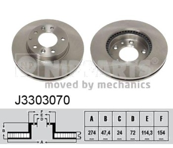 Спирачен диск вентилиран Ø274mm NIPPARTS за MAZDA 6 (GY) комби от 2002 до 2007