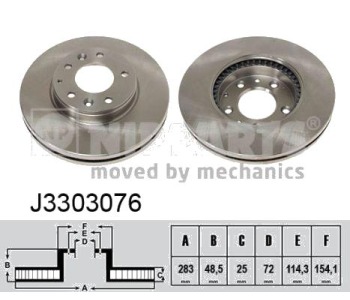 Спирачен диск вентилиран Ø283mm NIPPARTS за MAZDA 6 (GG) седан от 2002 до 2008