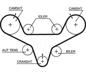 Ангренажен ремък GATES T267 за MAZDA XEDOS 9 (TA) от 1993 до 2002