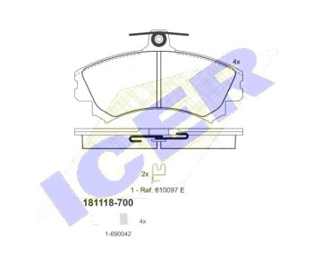 Комплект спирачни накладки Ultra Premium ICER за VOLVO S40 I (VS) от 1995 до 2004