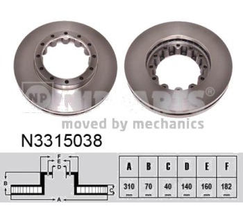 Спирачен диск вентилиран Ø310mm NIPPARTS за MITSUBISHI CANTER (FB_, FE_, FG_) платформа от 2001