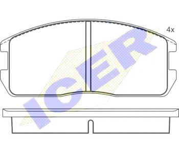 Комплект спирачни накладки Ultra Premium ICER за MITSUBISHI COLT III (C5_A) от 1986 до 1992