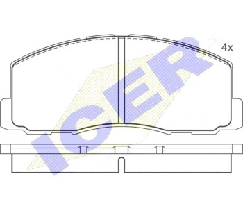Комплект спирачни накладки Ultra Premium ICER за MITSUBISHI COLT III (C5_A) от 1986 до 1992