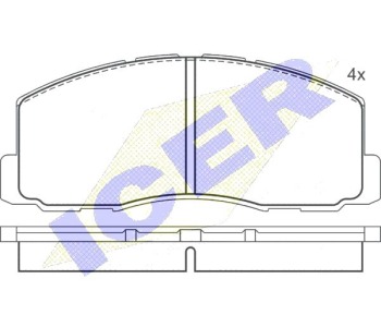 Комплект спирачни накладки Ultra Premium ICER за MITSUBISHI SPACE WAGON (D0_V/W) от 1984 до 1992