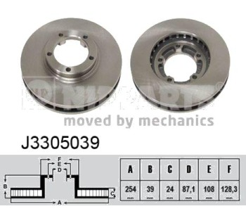 Спирачен диск вентилиран Ø254mm NIPPARTS за MITSUBISHI L300 (P1_T ) платформа от 1994 до 2000