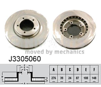 Спирачен диск вентилиран Ø276mm NIPPARTS за MITSUBISHI L400 SPACE GEAR (PD_W, PC_W, PA_V, PB_V, PA_W) пътнически от 1994 до 2007