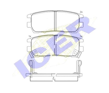 Комплект спирачни накладки Ultra Premium ICER за MITSUBISHI SIGMA (F2_A, F1_A) от 1990 до 1996