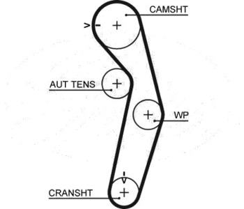 Ангренажен ремък GATES 5445XS за MITSUBISHI COLT V (CJ_, CP_) от 1995 до 2003