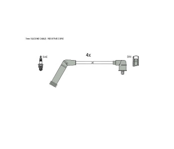 Комплект запалителни кабели STARLINE за HYUNDAI ATOS (MX) PRIME от 1999 до 2014