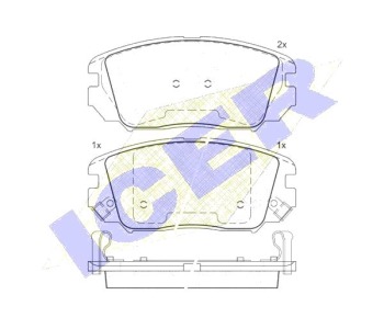 Комплект спирачни накладки Ultra Premium ICER за HYUNDAI TUCSON (JM) от 2004 до 2010