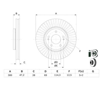 Спирачен диск вентилиран Ø300mm BOSCH за HYUNDAI i30 (GD) от 2011