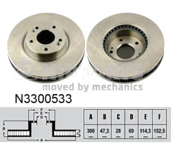 Спирачен диск вентилиран Ø300mm NIPPARTS за HYUNDAI SONATA V (NF) от 2005 до 2010