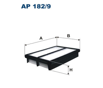 Въздушен филтър FILTRON AP 182/9