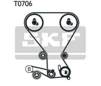 Комплект ангренажен ремък SKF VKMA 95652 за HYUNDAI SONATA III (Y-3) от 1993 до 1998