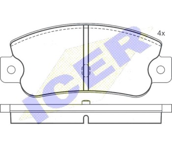 Комплект спирачни накладки Ultra Premium ICER за FIAT CROMA (154) от 1985 до 1996