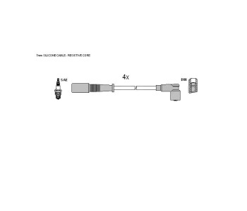 Комплект запалителни кабели STARLINE за FIAT PUNTO (176) от 1993 до 1999