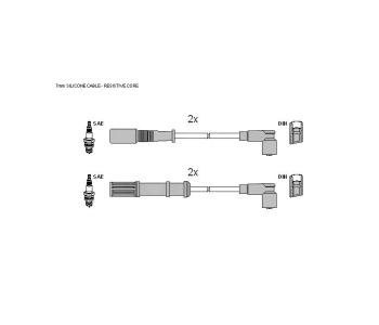 Комплект запалителни кабели STARLINE за FIAT PANDA (169) ван от 2004 до 2012