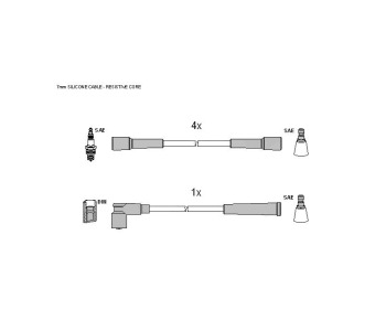 Комплект запалителни кабели STARLINE за FIAT PANDA (141) от 1980 до 2004