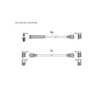 Комплект запалителни кабели STARLINE за FIAT PANDA (141) от 1980 до 2004