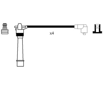 Комплект запалителни кабели NGK за FIAT PUNTO (176) от 1993 до 1999
