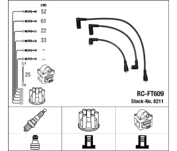 Комплект запалителни кабели NGK за FIAT TIPO (160) от 1987 до 1995
