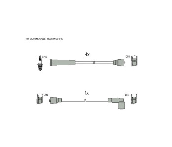 Комплект запалителни кабели STARLINE за FIAT UNO (146) от 1983 до 1995