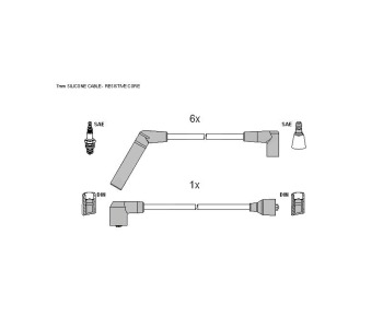 Комплект запалителни кабели STARLINE за CHRYSLER VOYAGER (GS) от 1995 до 2001