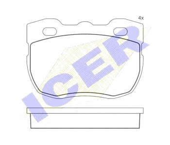 Комплект спирачни накладки Ultra Premium ICER за LAND ROVER 90/110 (DHMC) от 1983 до 1990