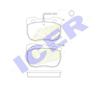 Комплект спирачни накладки Ultra Premium ICER за LAND ROVER RANGE ROVER I от 1969 до 1996