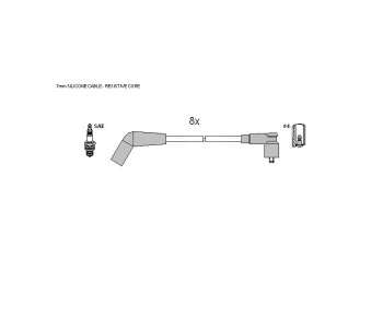 Комплект запалителни кабели STARLINE за LAND ROVER RANGE ROVER II (P38A) от 1994 до 2002
