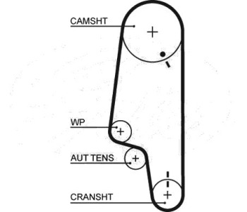 Ангренажен ремък GATES 5428XS за VOLKSWAGEN POLO (6N1) хечбек от 1994 до 1999