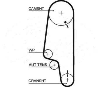 Ангренажен ремък GATES 5427XS за SEAT AROSA (6H) от 1997 до 2004