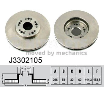Спирачен диск вентилиран Ø296mm NIPPARTS за LEXUS IS I (JCE1_, GXE1_) от 1999 до 2005