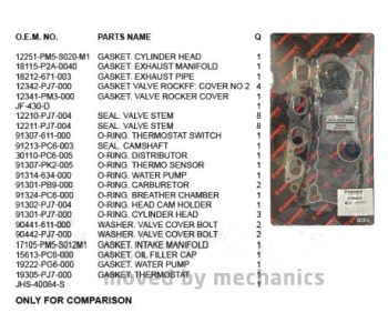 Комплект гарнитури на цилиндрова глава NIPPARTS за HONDA CONCERTO (HW, MA) хечбек от 1989 до 1996