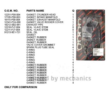 Комплект гарнитури на цилиндрова глава NIPPARTS за HONDA CRX II (ED, EE) от 1987 до 1992