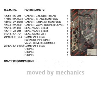 Комплект гарнитури на цилиндрова глава NIPPARTS за HONDA CIVIC VI (EJ, EK) седан от 1995 до 2001